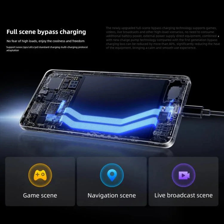 Realme Neo7 Turbo, 12GB+256GB, 6.8 inch Android 15 / Realme UI 6.0 MediaTek Dimensity 9400e Octa Core, NFC, Network: 5G, Support Google Play, 12GB+256GB