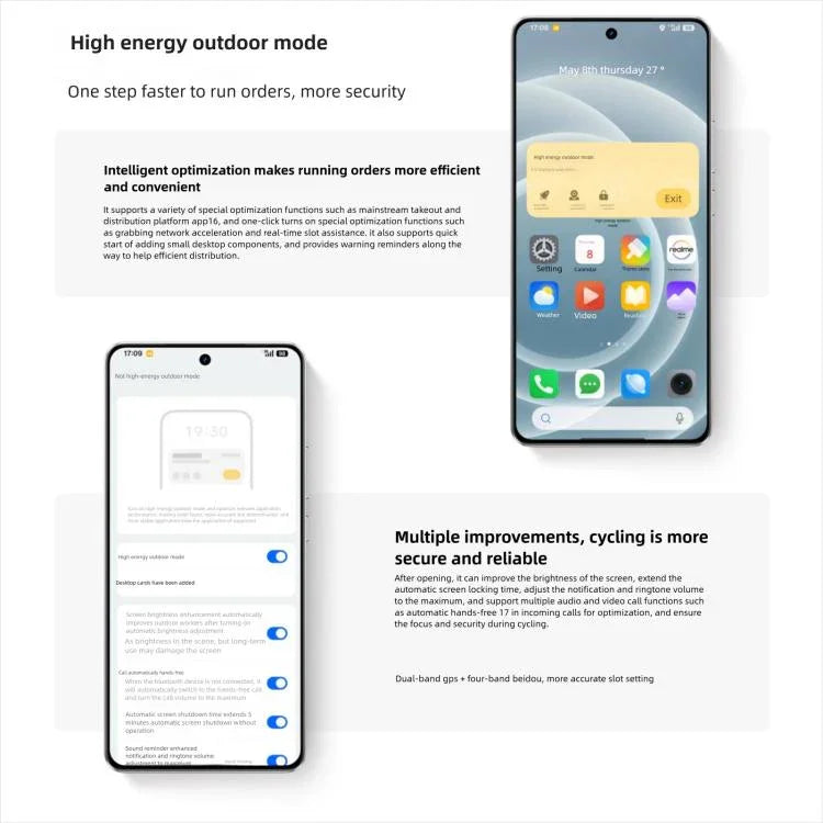 Realme Neo7 Turbo, 12GB+512GB, 6.8 inch Android 15 / Realme UI 6.0 MediaTek Dimensity 9400e Octa Core, NFC, Network: 5G, Support Google Play, 12GB+512GB