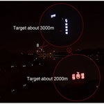 2.5x17.5mm Mini Pocket Miniature Telescope with Finger Buckle, 2.5x17.5 Black, 2.5x17.5 Gold