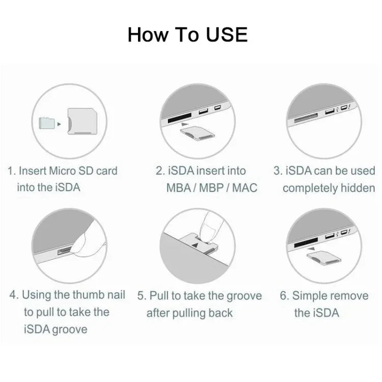BASEQI 504ASV Hidden Aluminum Alloy SD Card Case for Macbook Pro Retina 15 inch (End of 2013 - Mid-2015) Laptops, For Macbook Pro Retina 15