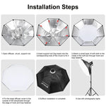 PULUZ 95cm Speedlite Flash Octagon Parabolic Softbox Bowens Mount Diffuser, 95cm Octangle