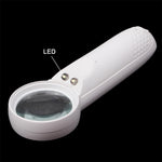 15X Handheld Exclamation Mark Type Magnifier with 2 LED, 15X