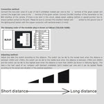 4チャンネルアクティブUTPビデオ送信機, 411T
