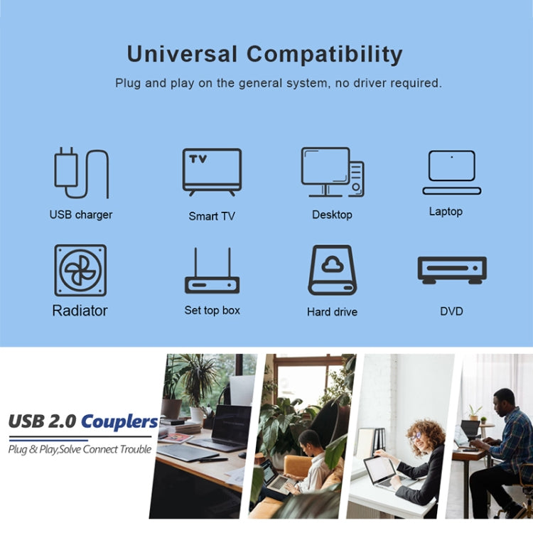 USB 2.0 AM to AF Adapter with 90 Degree Angle, Support OTG Function, 90 Degree Lelf Angled, 90 Degree Right Angled