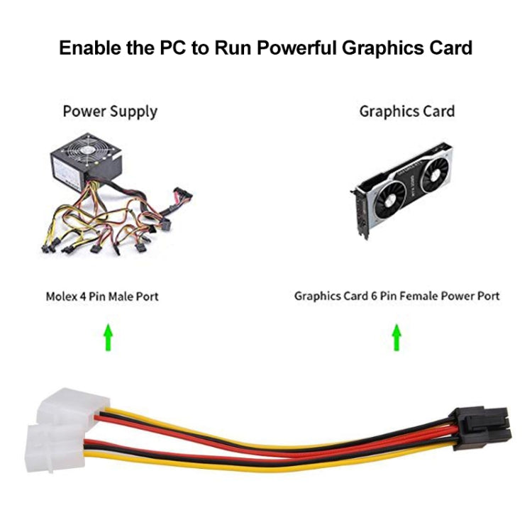 6 Pin Male to 2 x 4 Pin Female Power Cable, Length: 17.5cm, 6 Pin Male to Dual 4 Pin Female