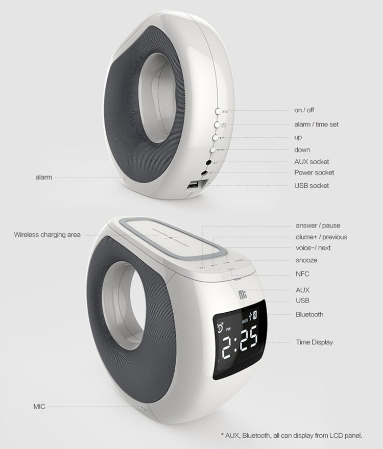 For iPhone, Galaxy, Sony, Lenovo, HTC, Huawei, Google, LG, Xiaomi, other Smartphones