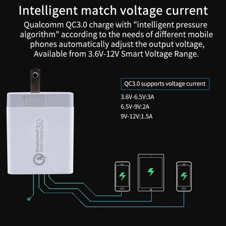SDC-30W 2 in 1 USB to USB-C / Type-C Data Cable + 30W QC 3.0 USB + 2.4A Dual USB 2.0 Ports Mobile Phone Tablet PC Universal Quick Charger Travel Charger Set, US Plug, with USB-C / Type-C Cable, US Plug
