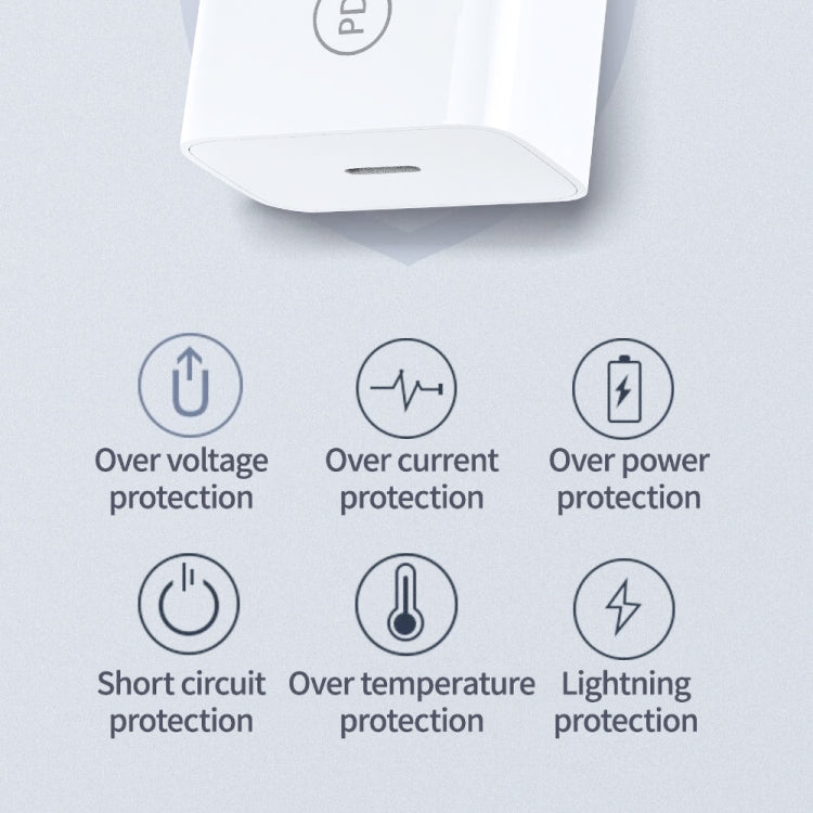 SDC-20W PD 20W Single USB-C / Type-C Interface Travel Charger, EU Plug, US Plug, UK Plug