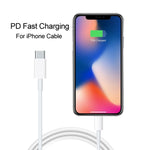XJ-32 3 in 1 15W Magnetic Suction Wreless Charging + PD 20W USB-C / Type-C Travel Charging + USB-C / Type-C to 8 Pin Fast Charging Cable for iPhone Series, US Plug, EU Plug, UK Plug