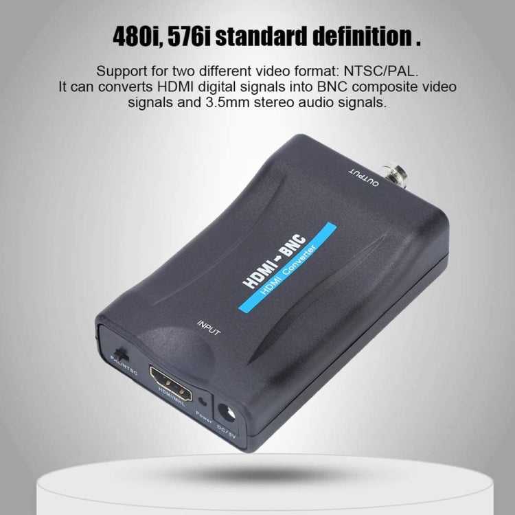 HDMI to BNC Composite Video Converter, HDMI to BNC