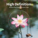 For Huawei Watch GT 3 46mm ENKAY Hat-Prince Crystal Screen Protector Anti-scratch Watch Film, 1 PC, 2 PCS