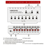 2 In 8 Out RCA Audio Frequency Signal Select Switch Distributor, 2 In 8 Out