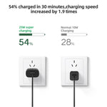 TA800 PD / PPS 25W Type-C Port Charger for Samsung, EU Plug, EU Plug