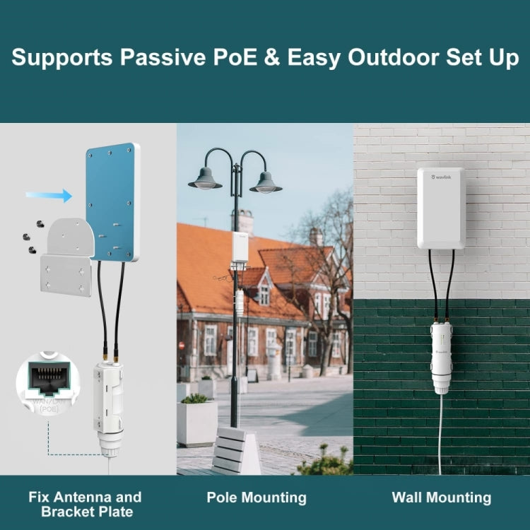 WAVLINK WN570HP2 Outdoor Weatherproof 300Mps WiFi Extender Wireless AP Repeater, US Plug, EU Plug