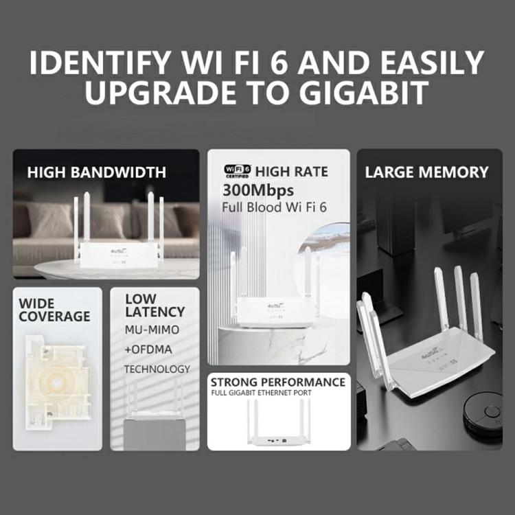 WR900-E Eurasian Version 4G SIM Card 6 Antennas 4 LAN Ports Router LTE WiFi6 Router, WR900-E