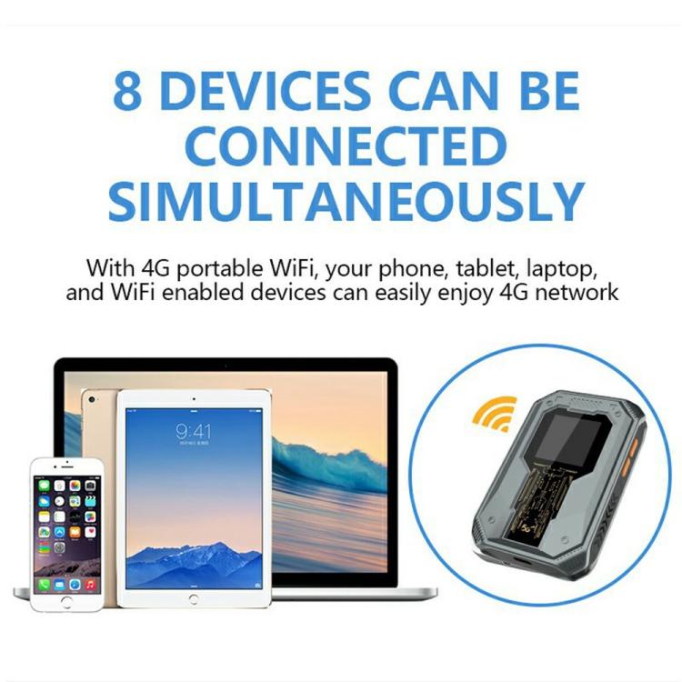 A50 Support 8 Devices Portable SIM Card 4G WiFi Router Rechargeable Time Display Router, A50