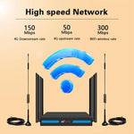 ED126-E With 2 Outdoor Suction Cup Antennas 4G LTE Router WiFi CPE Wireless Network Router, US Plug, EU Plug