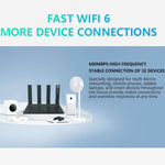 WR800 WiFi Router 4 LAN Ports 600Mbps WiFi 6 Wireless Modem with SIM Card Slot 4G LTE, US Plug, EU Plug