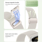 Double Magnetic Buckle Elastic Nylon Watch Band, For Apple Watch 49mm / 46mm / 45mm / 44mm, For Apple Watch 42mm / 41mm / 40mm / 38mm