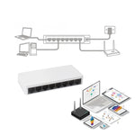 Mini 8Port 10/100Mbps Fast Ethernet Switch