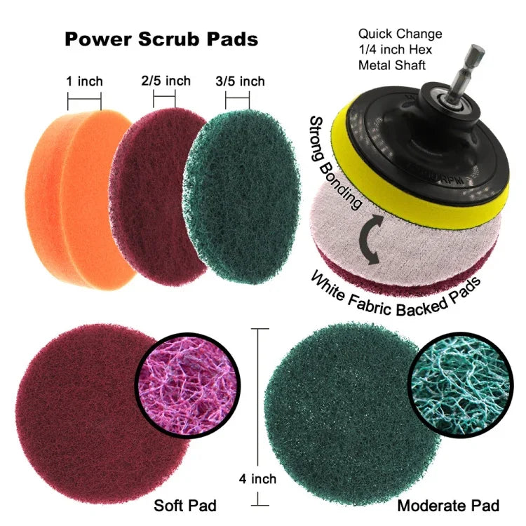 19 in 1 Household Nylon Hexagonal Electric Drill Brush Pads Scouring Sanding Disc Pad Kits, 19 in 1