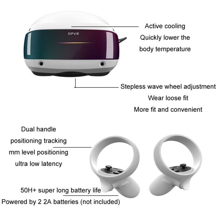 DPVR E4 PCVR Gaming Helmet 4K Head Display VR Glasses, DPVR E4 VR Glasses