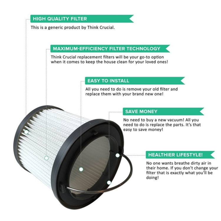 2 PCS Handheld Vacuum Cleaner Filter Accessory For Black&Decker PV1210/PV1020L/PD11420L
