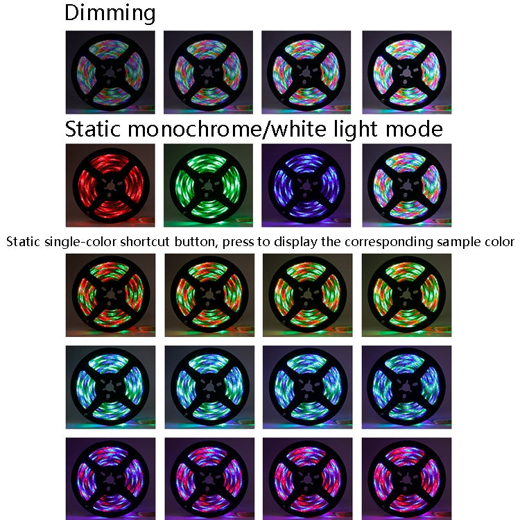 LED Light Strip 16 Color Remote Control RGB Light Belt USB Symphony Neon Decorative Soft Light Bar, 3m, 4m