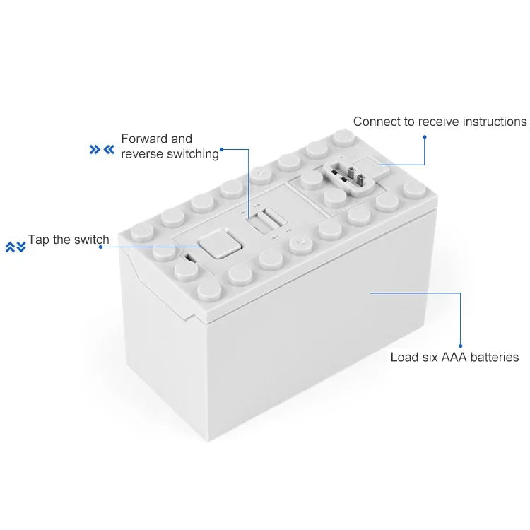MOC Technology Mechanical Building Block Power Group, 8883, 88003, 8882, 8885, 8881, 88000
