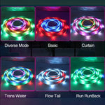 2.4G Remote Control LED Symphony Marquee Light Strip, Length:, 2m 28 LEDs, 3m 42 LEDs, 4m 56 LEDs, 5m 70 LEDs, 7.5m 105 LEDs, 10m 140 LEDs
