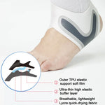 Thin Breathable Compression Ankle Sprain Fixation Strap, Size:, Left Foot (S), Left Foot (M), Right Foot (M), Left Foot (L), Right Foot (L), Left Foot (XL), Right Foot (XL)