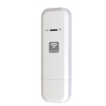 4G WIFI Dongle Network Card Router Portable Wireless Hotspot, LDW931 Qualcomm Asian Version 4G B1/3/5/40, LDW931 European Version B1/3/7/8/20, LDW931 3 Version B1/3/5, LDW931-2 Asian Version E