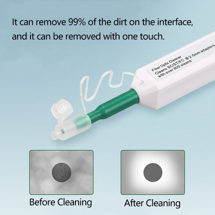 FC-SC/MU-2.5mm Fiber Connection Cleaning Tool Core Cleaner, Fiber Cleaning Tool