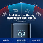 Small Portable Car Air Pump Tire Inflator for Motorcycle Bicycle, SUITU ST-9620A Wired Model, SUITU ST-9620B Wireless, SUITU ST-9620C  Wireless Power Bank