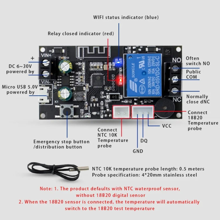 Image alt