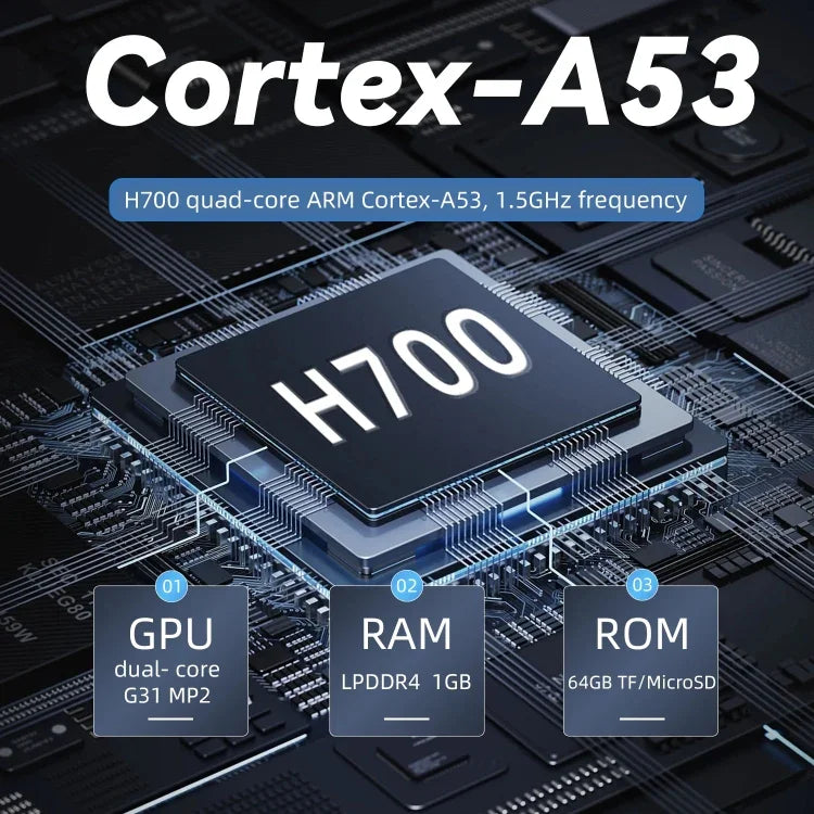 ANBERNIC RG35XX H Handheld Game Console 3.5 Inch IPS Screen Linux System, 64GB, 64GB+128GB