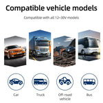 Car Universal Screen Stereo HD MP5 Player Reversing Monitor, Without Camera