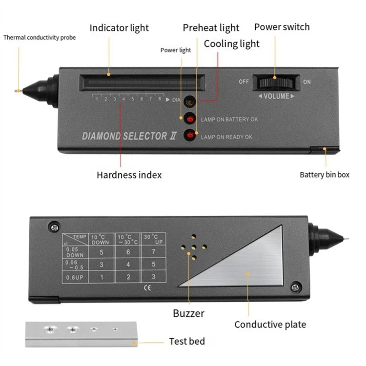 Thermal Conductivity Meter Diamond Test Pen Crystal Hardness Identification Instrument, Diamond Test Pen