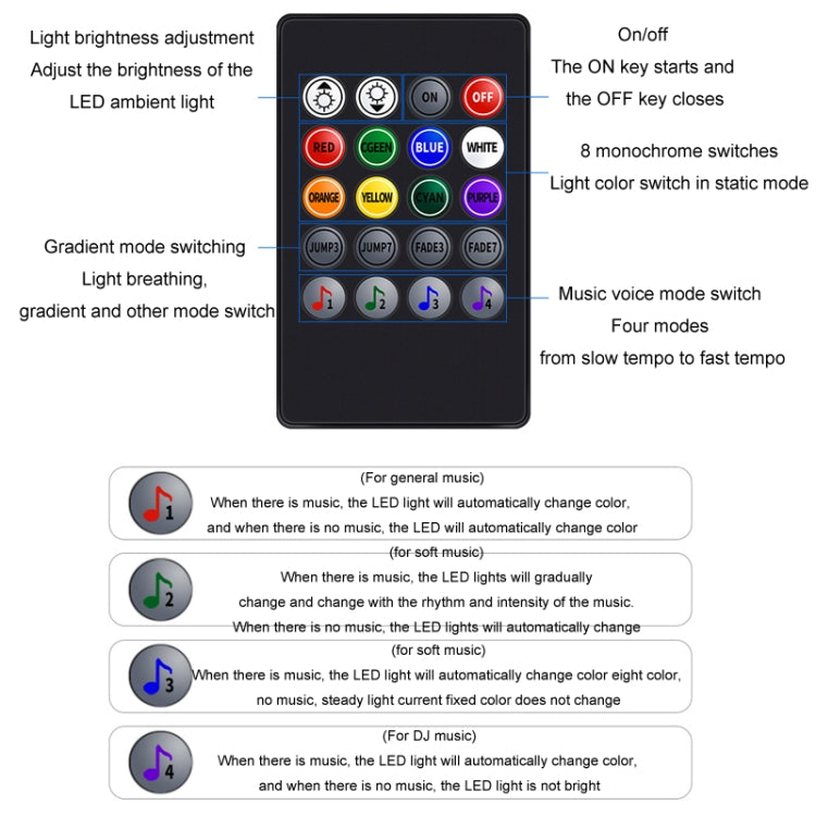 Eight-Color LED Voice Control Car Music Rhythm Atmosphere Light, 5V USB Remote Control, 5V USB APP, 5V USB APP + Remote Control, 5V USB With Switch Remote Control, 5V USB With Switch APP, 5V USB With Switch APP + Remote Control                         ...