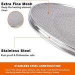 For Ninja AG300 / IG651 / IG551 Double Layer Splatter Shield Splash Guard, Splash Guard