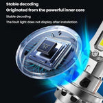 2pcs 6000K Mini Car Plug-in Integrated LED Headlights, H7