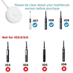 3768 Toothbrush Charger Power Adapter For Oral B IO Series 9/8/7 IO7 IO8 IO9, EU Plug, EU Plug