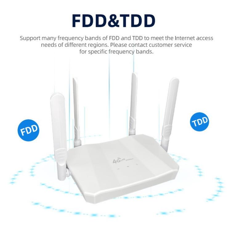 R8 4G CPE Wireless Plug Card Router WIFI6 Eurasia Africa Type-C Mobile WiFi Hotspot, EU Plug, R8