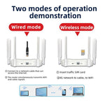 R8 4G CPE Wireless Plug Card Router WIFI6 Eurasia Africa Type-C Mobile WiFi Hotspot, EU Plug, R8