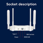 R8 4G CPE Wireless Plug Card Router WIFI6 Eurasia Africa Type-C Mobile WiFi Hotspot, EU Plug, R8