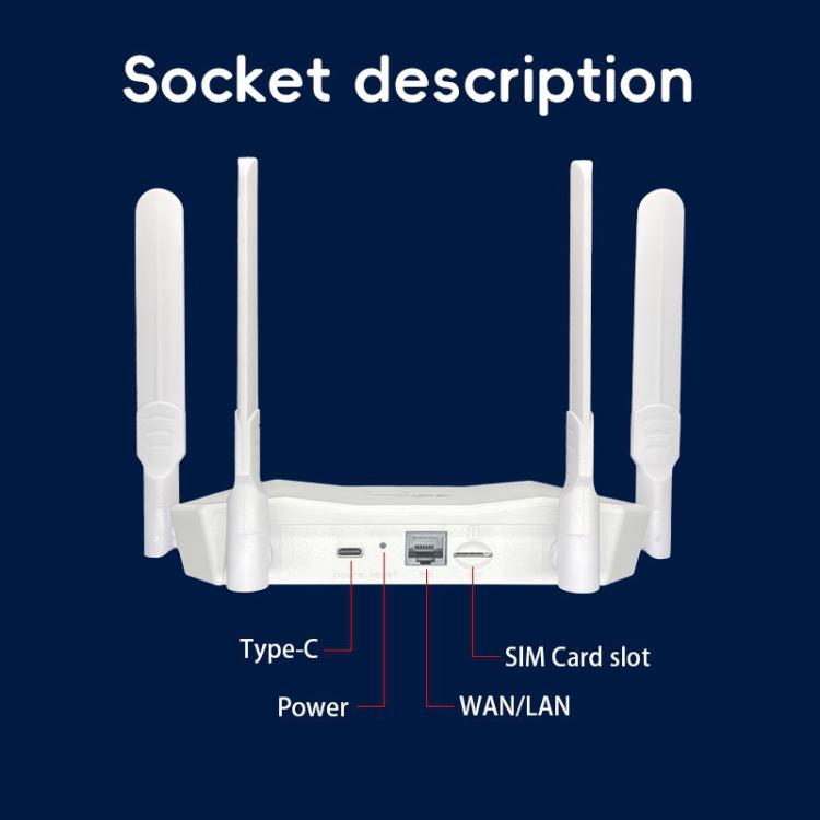 R8 4G CPE Wireless Plug Card Router WIFI6 Eurasia Africa Type-C Mobile WiFi Hotspot, EU Plug, R8