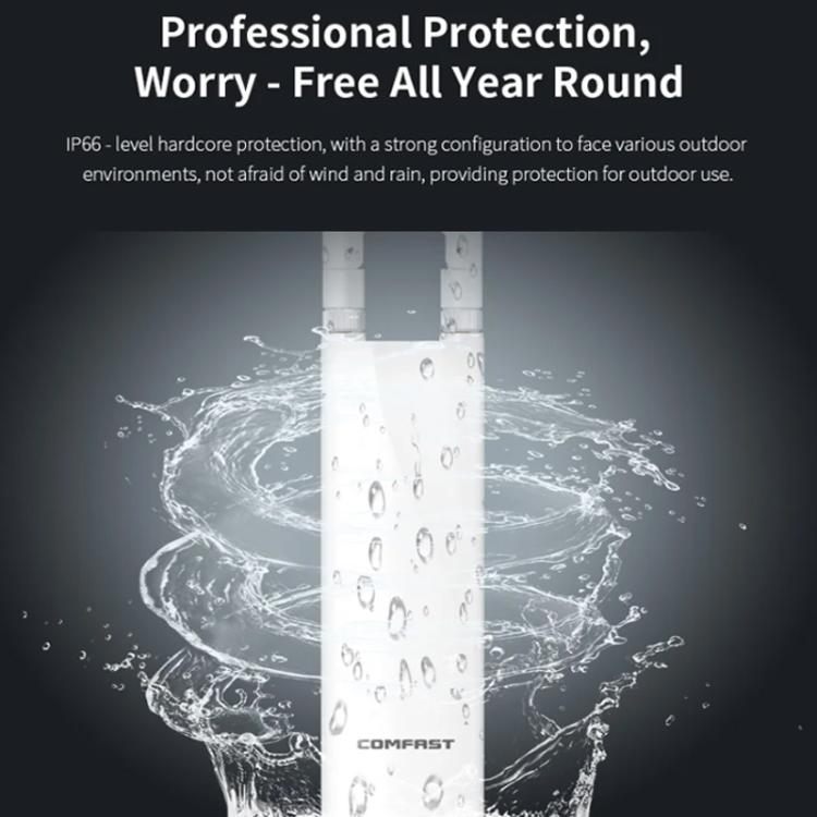 COMFAST CF-EW82 1300Mbps Dual-Band Outdoor Wireless Access Point With Gigabit Ethernet, EU Plug, US Plug, UK Plug, AU Plug