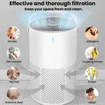 K802-1 Home Touch-Control Air Purifier With Low Noise & LED Light Odor-Eliminating Aromatherapy Air Freshener, K802-1