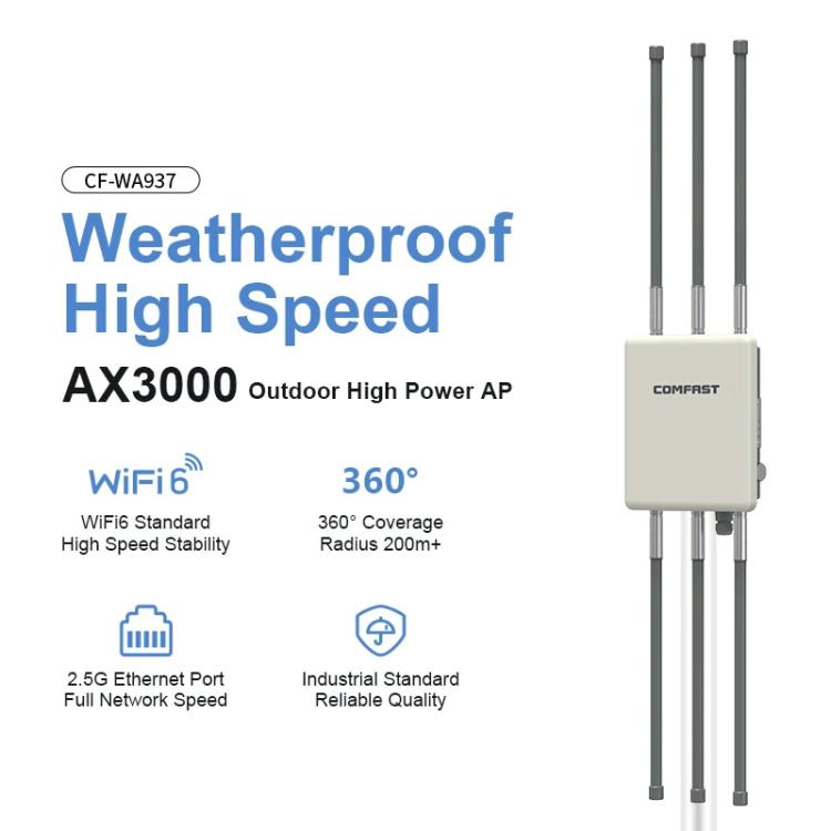 COMFAST CF-WA937 WiFi 6 3000Mbps Outdoor Access Point Dual-Band High-Power Wireless AP With 2.5G Ethernet, EU Plug, US Plug
