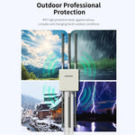 COMFAST CF-WA937 WiFi 6 3000Mbps Outdoor Access Point Dual-Band High-Power Wireless AP With 2.5G Ethernet, EU Plug, US Plug